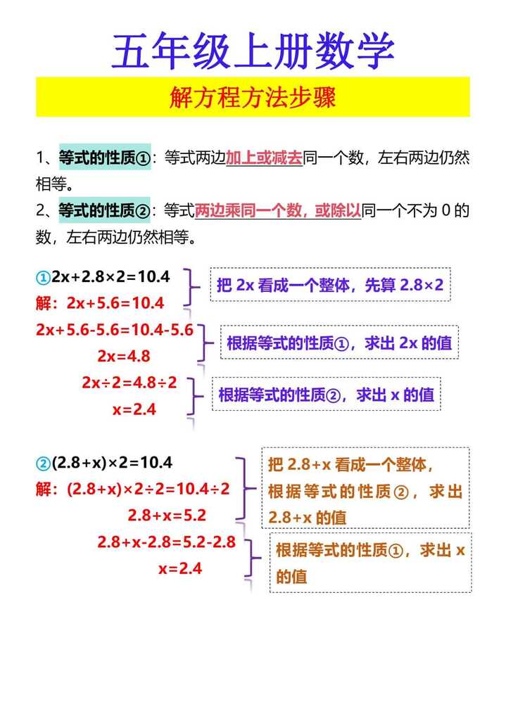 五年级上册数学 解方程方法步骤