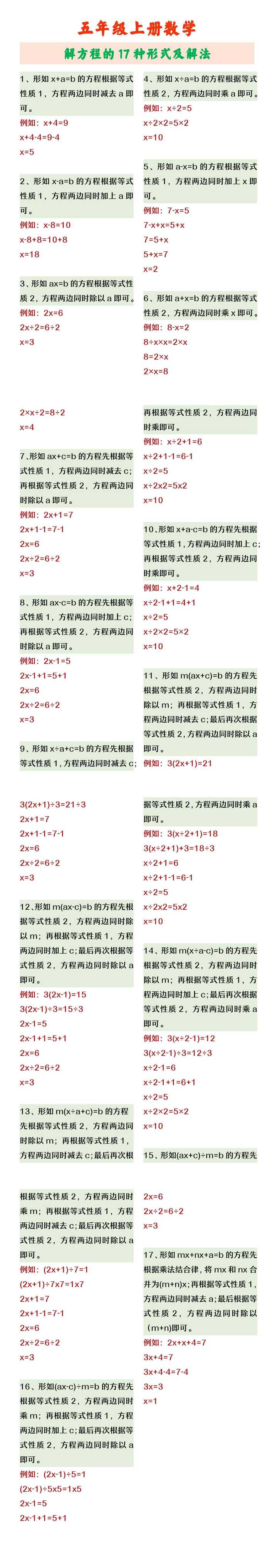 五年级上册数学 解方程的17种形式及解法