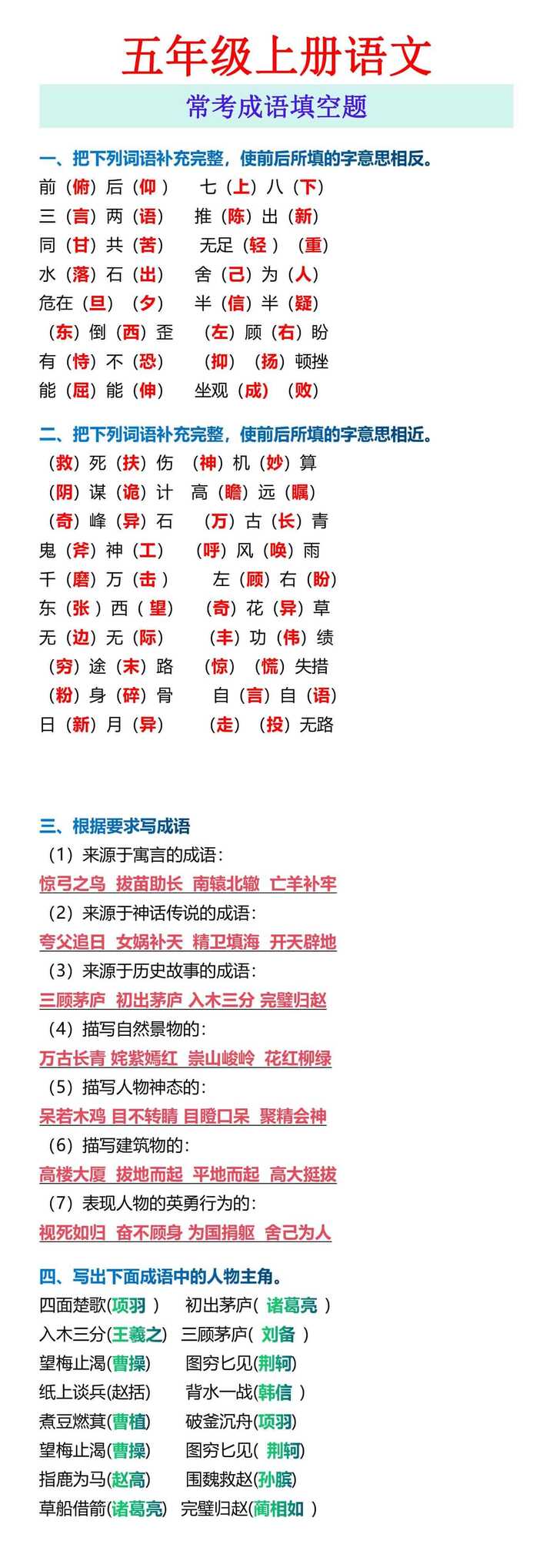 五年级上册语文 常考成语填空题