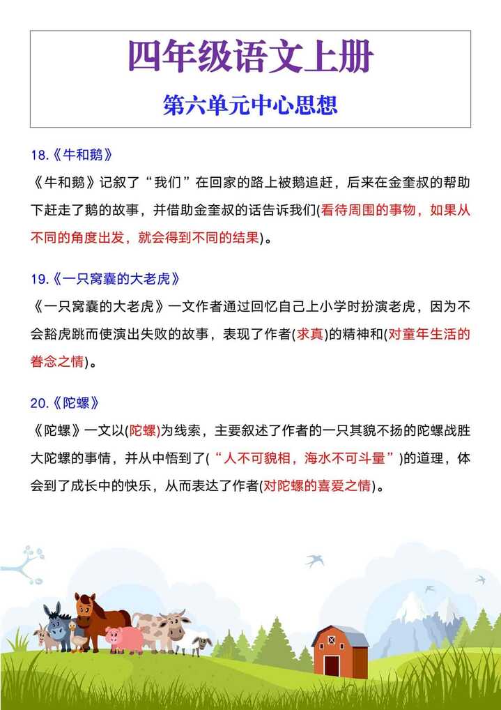 四年级语文上册第六单元中心思想归纳
