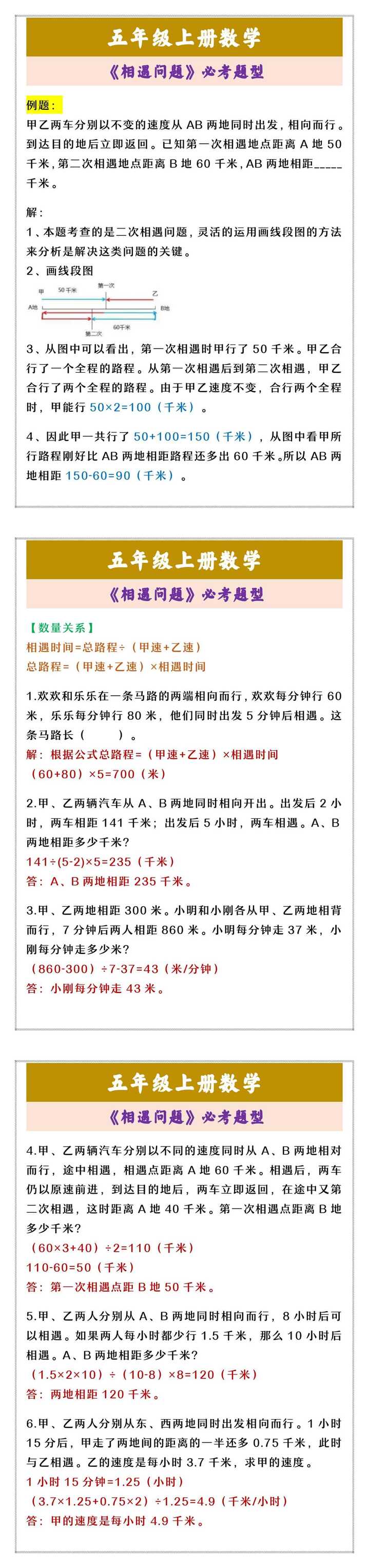 五年级上册数学 《相遇问题》必考题型