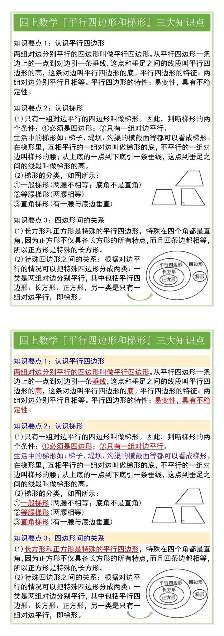 四上数学『平行四边形和梯形』三大知识点