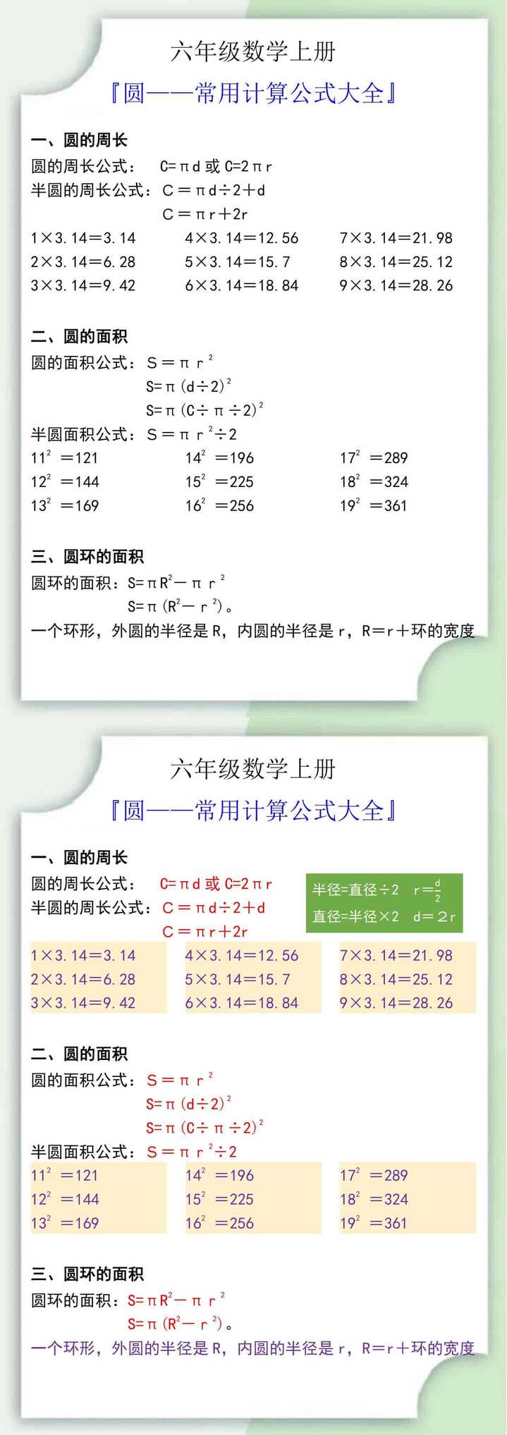 六年级数学上册圆常用计算公式大全