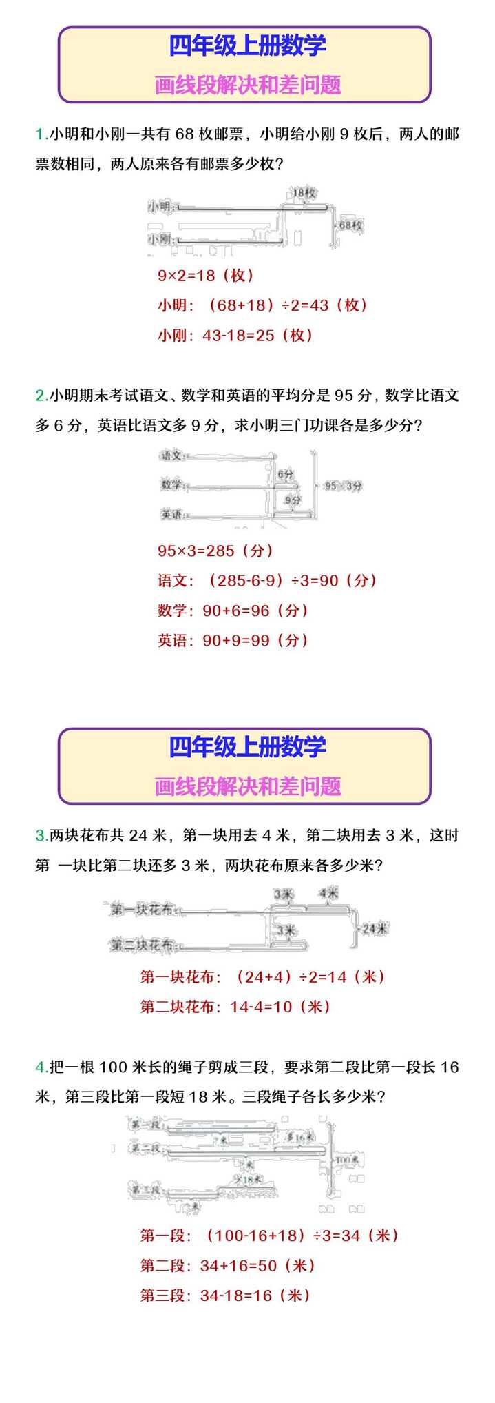 四年级上册数学 画线段解决和差问题