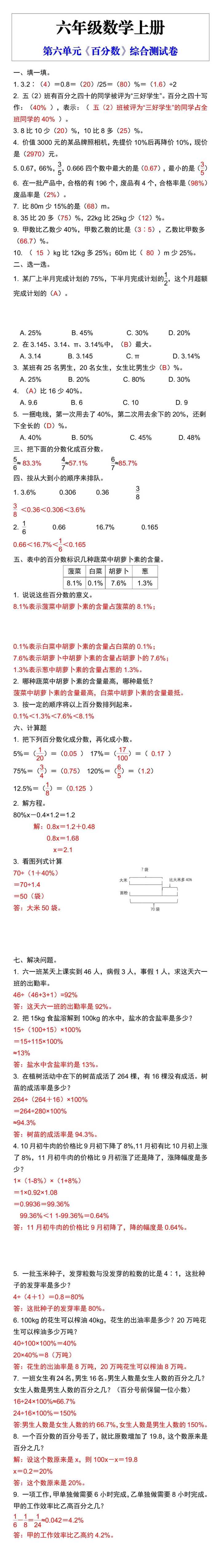 六年级数学上册第六单元《百分数》综合测试卷