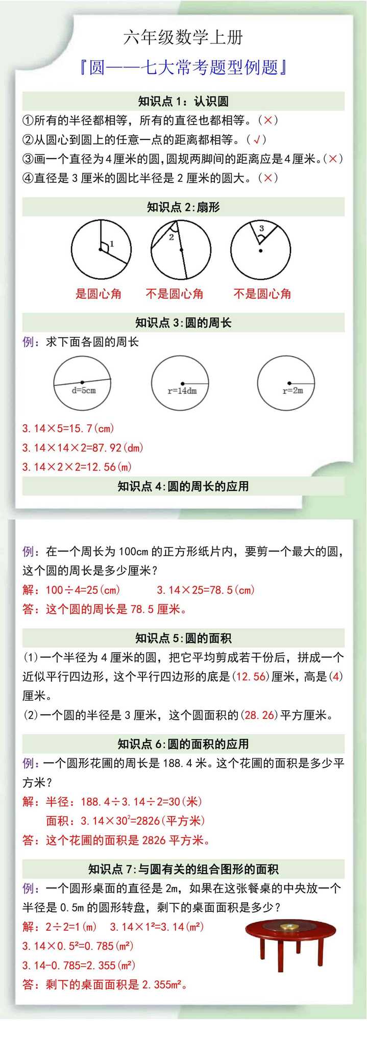 六年级数学上册圆七大常考题型例题