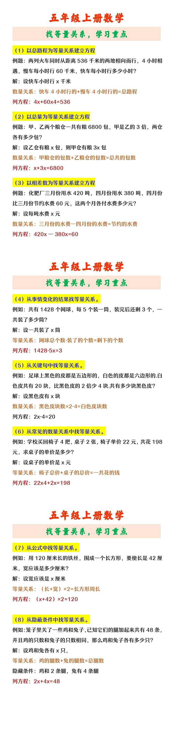 五年级上册数学 找等量关系，学习重点
