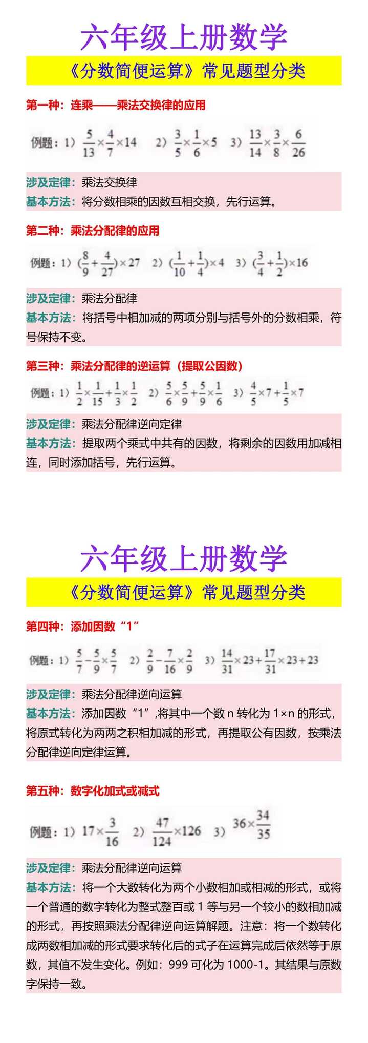 六年级上册数学 《分数简便运算》常见题型分类