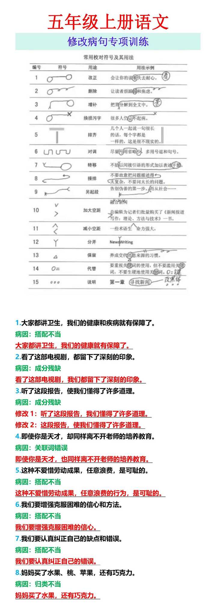 五年级上册语文 修改病句专项训练