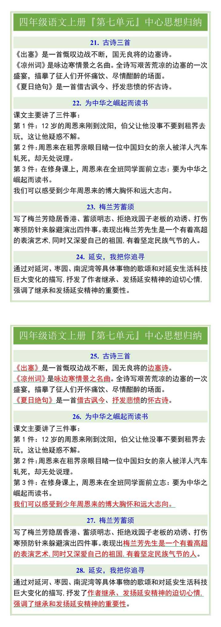六年级语文上册『第七单元』中心思想归纳