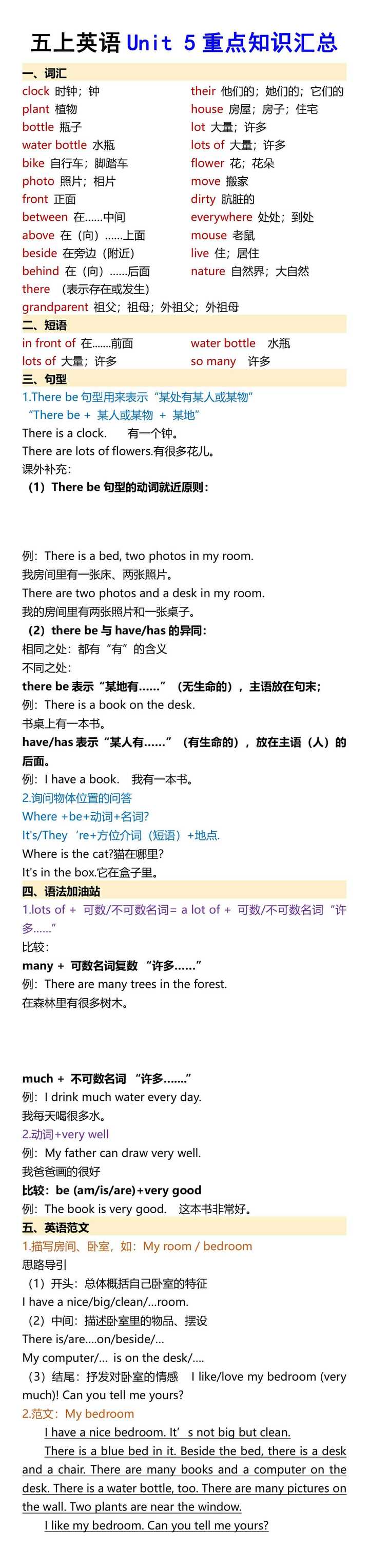 五上英语Unit 5重点知识汇总