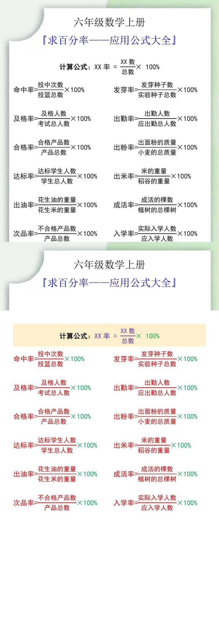 六年级数学上册求百分率应用公式大全