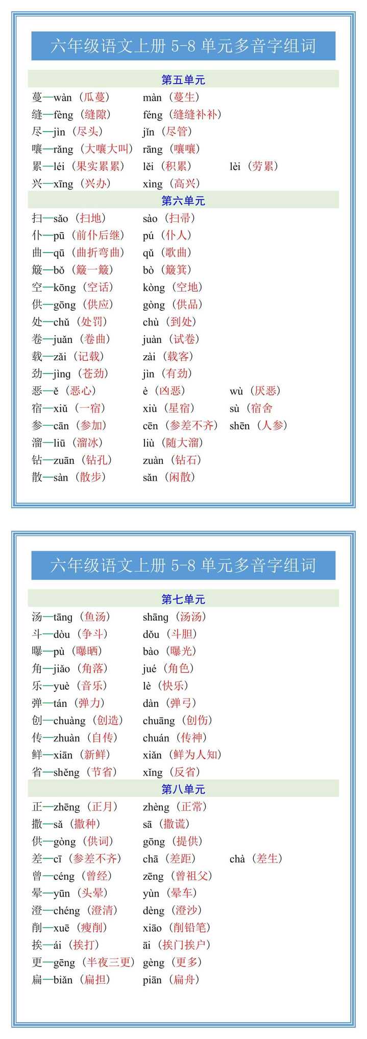 六年级语文上册5-8单元多音字组词