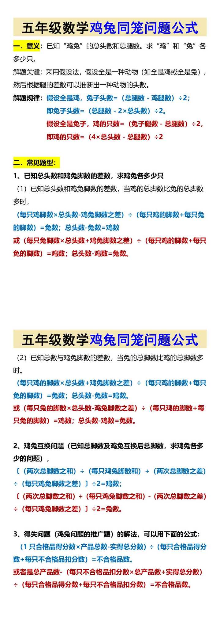 五年级数学鸡兔同笼问题公式