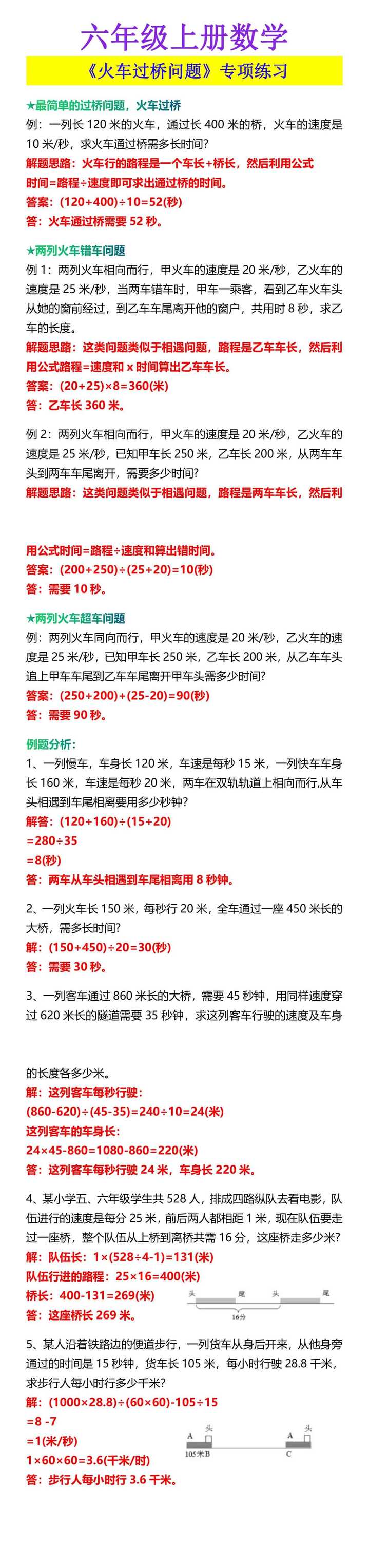 六年级上册数学 《火车过桥问题》专项练习