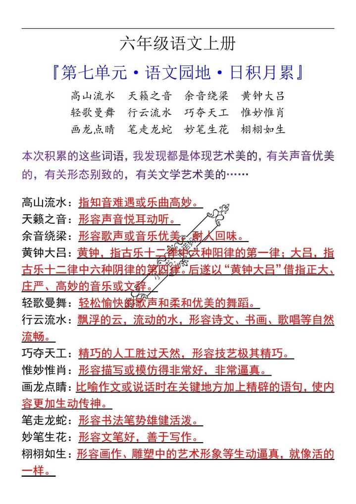 六年级语文上册第七单元语文园地日积月累