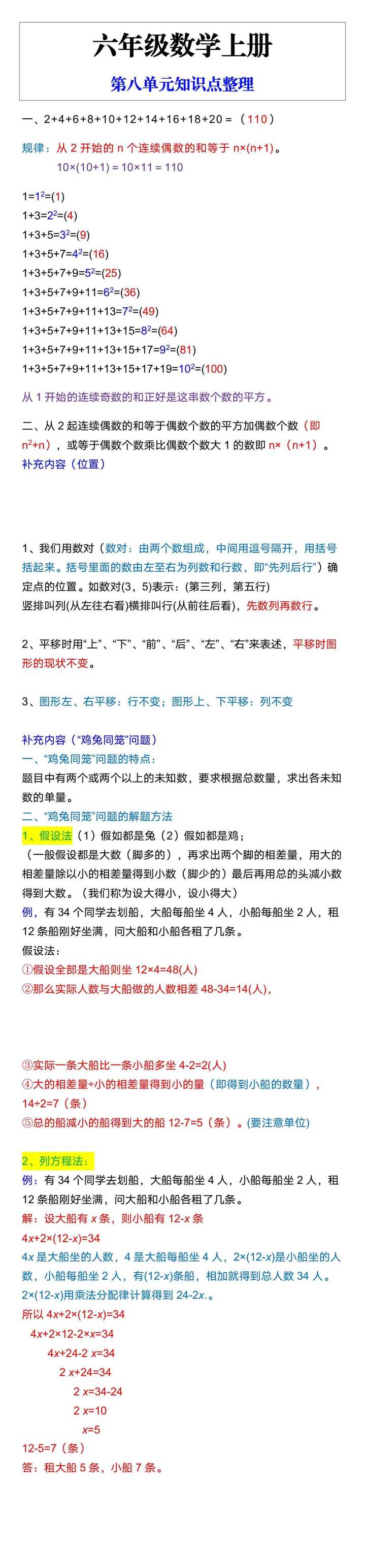 六年级数学上册第八单元知识点整理