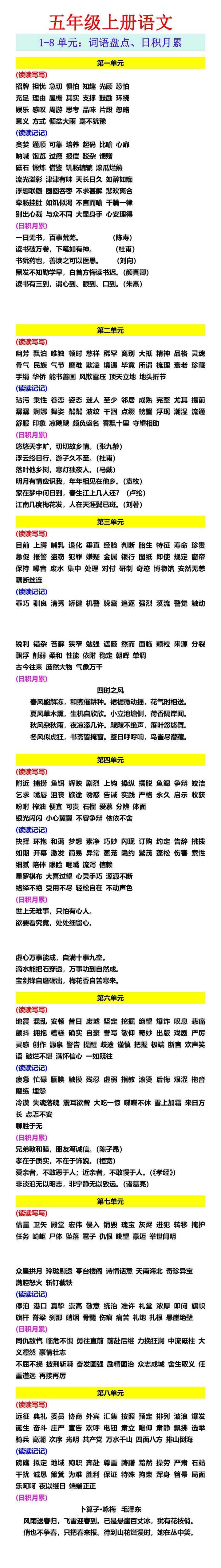 五年级上册语文 1-8单元：词语盘点、日积月累