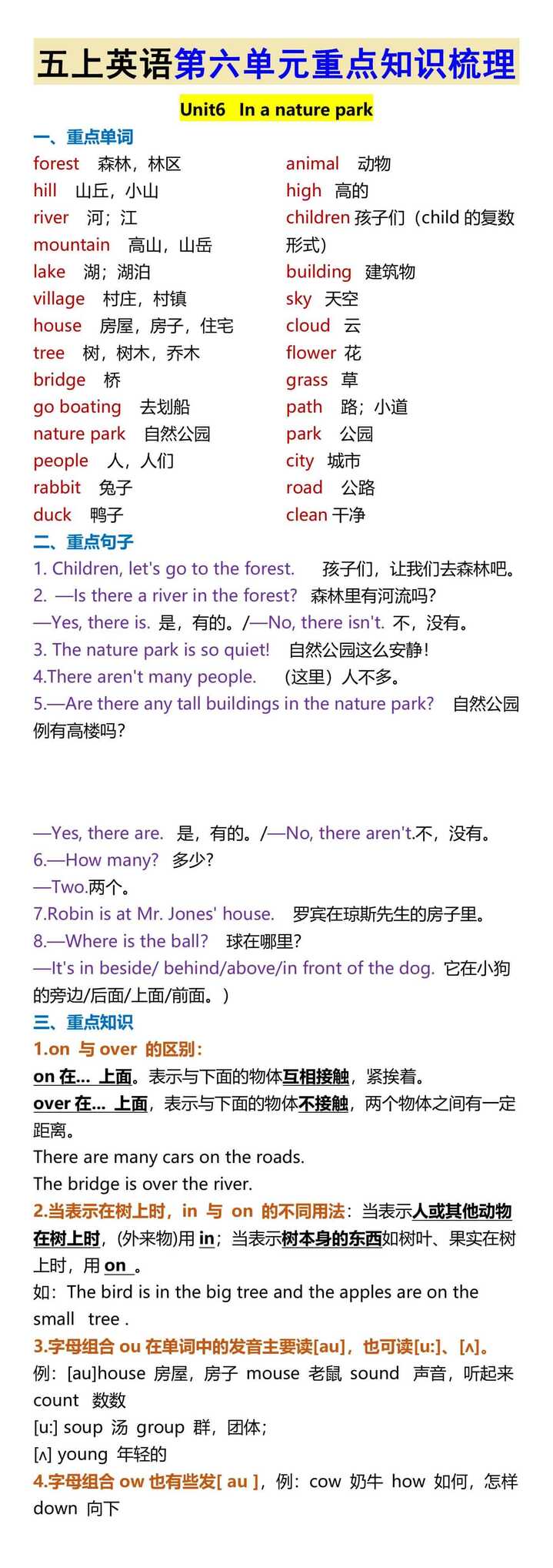 五上英语第六单元重点知识梳理