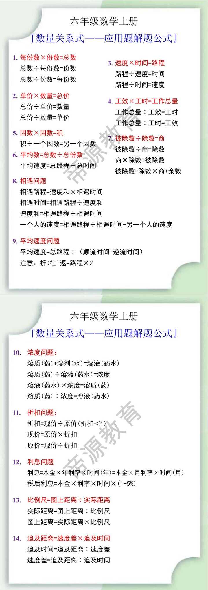 六年级数学上册数量关系式应用题解题公式