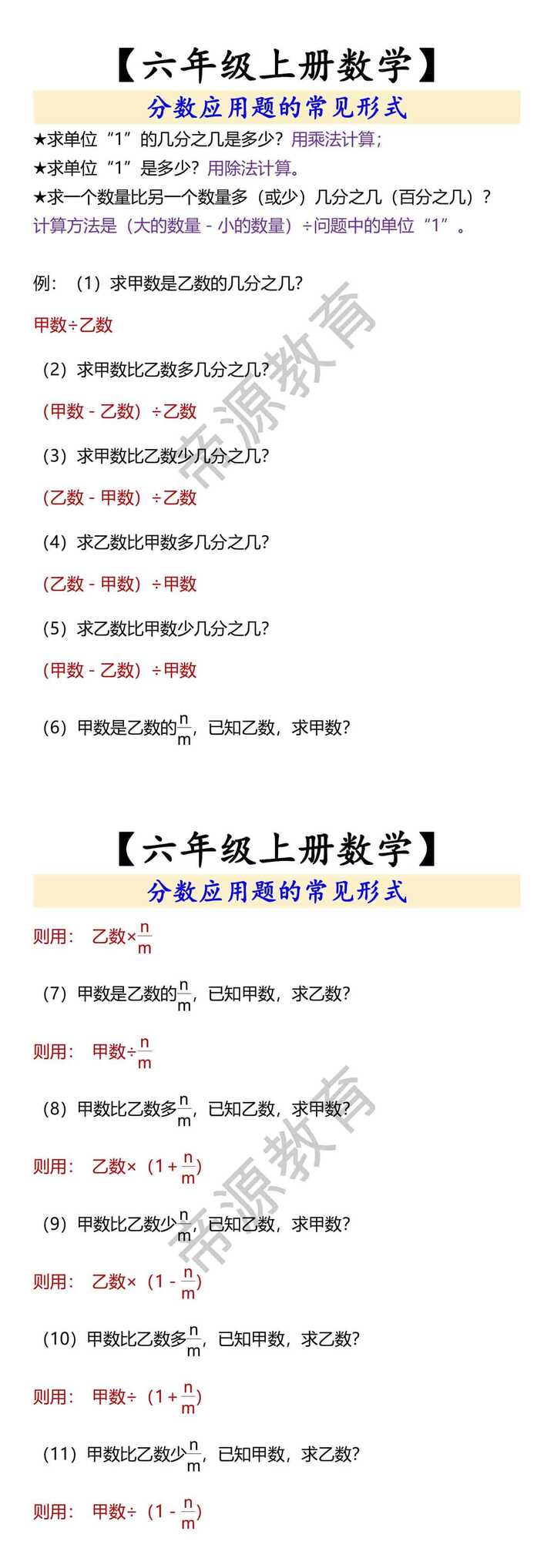 【六年级上册数学】 分数应用题的常见形式