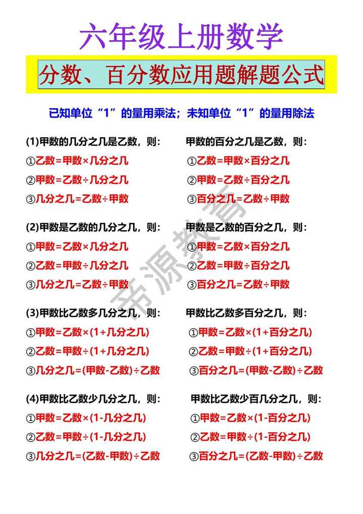 六年级上册数学 分数、百分数应用题解题公式