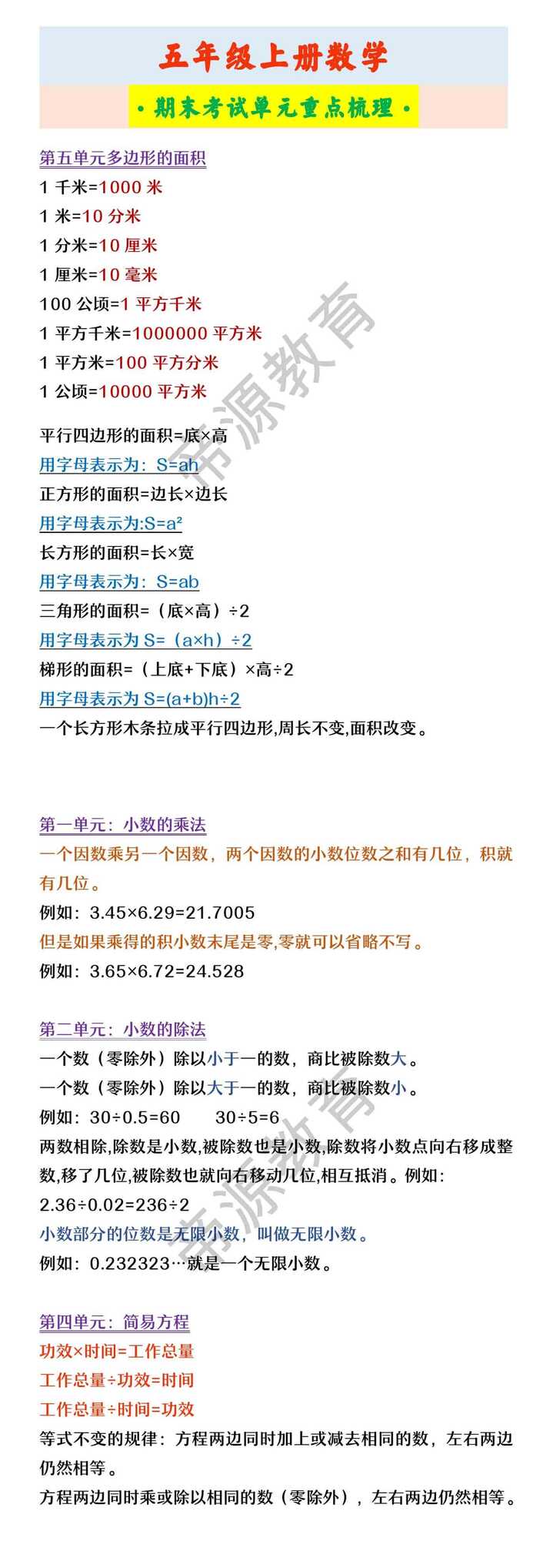 五年级上册数学 ·期末考试单元重点梳理·