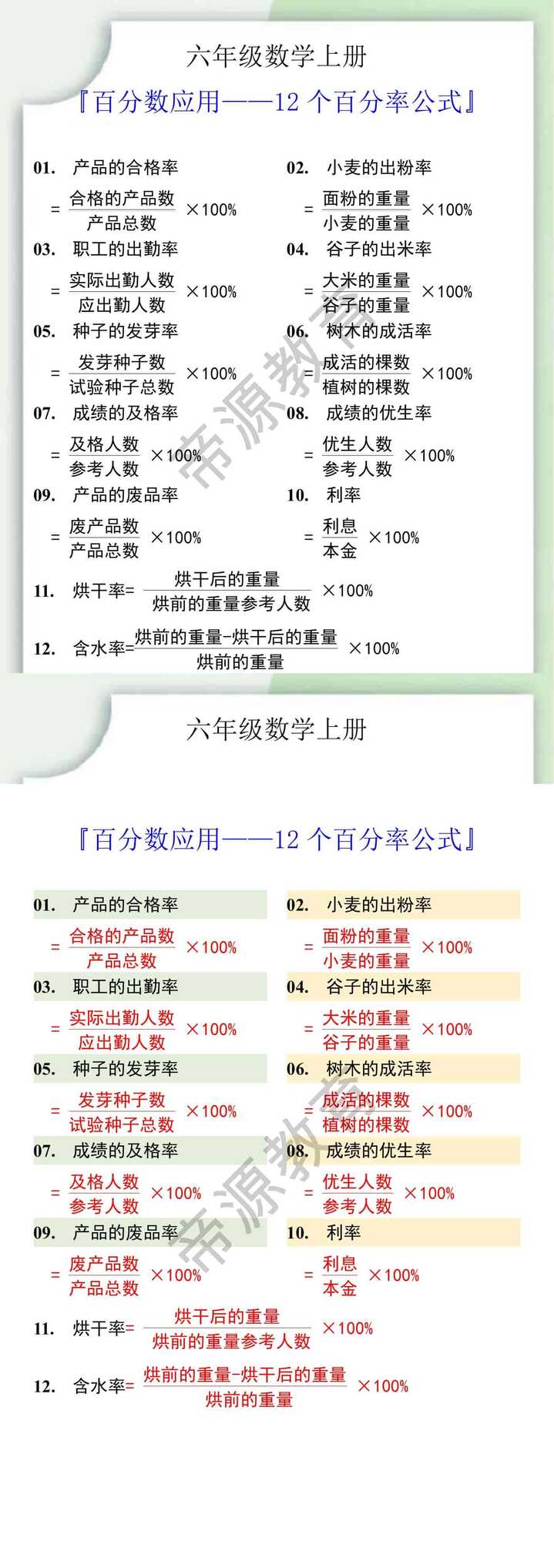 六年级数学上册13个百分率公式