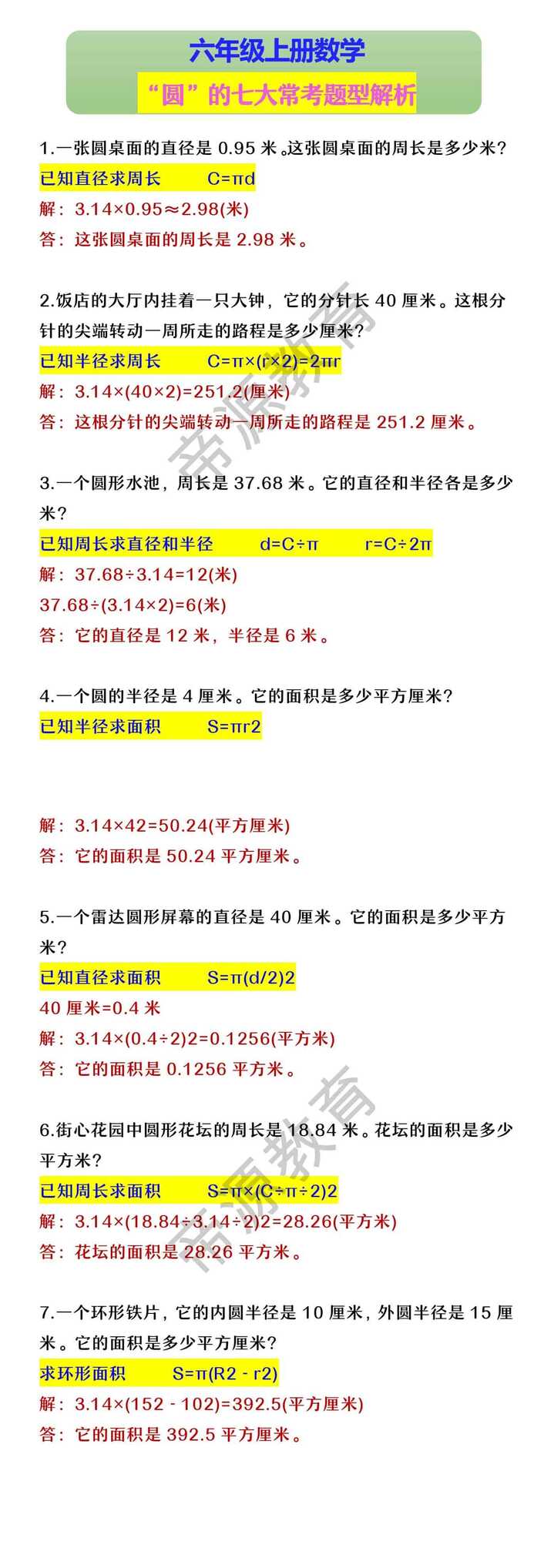 六年级上册数学 “圆”的七大常考题型解析