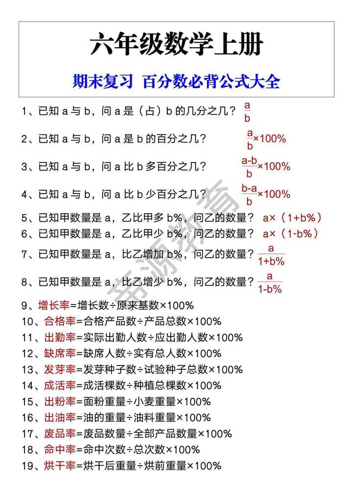六年级数学上册 期末复习 百分数必背公式大全