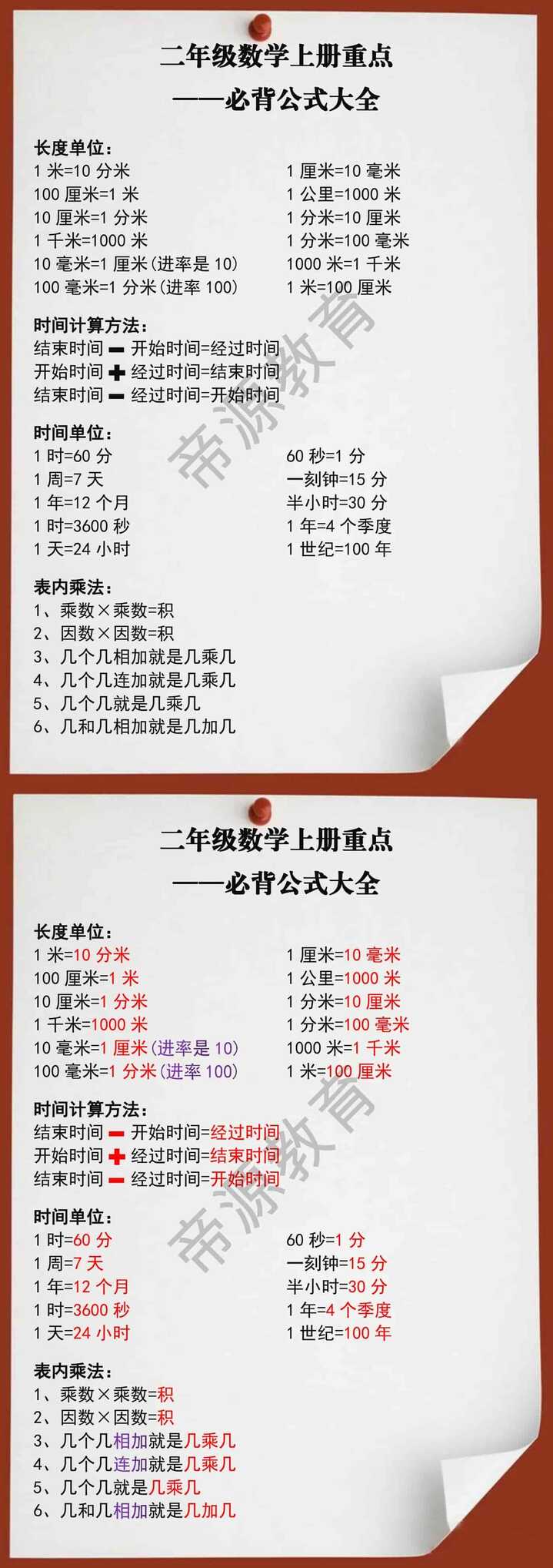 二年级数学上册必背公式大全