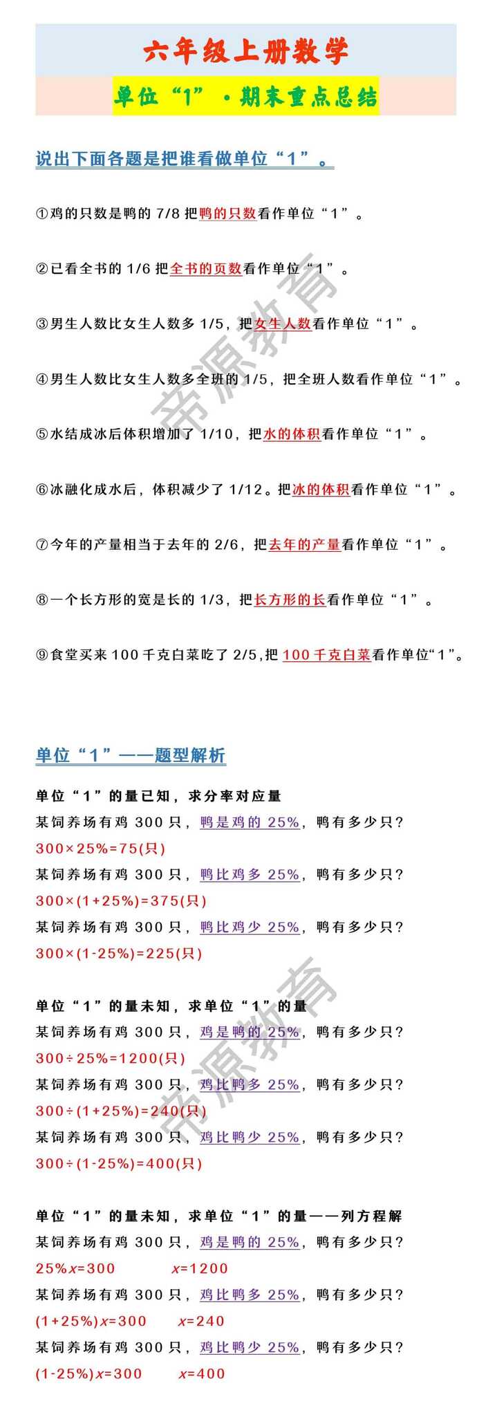 六年级上册数学 单位“1”·期末重点总结