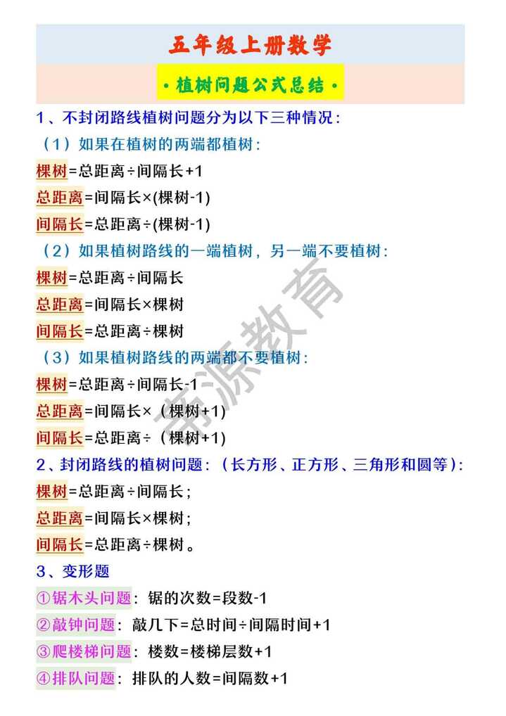 五年级上册数学 ·植树问题公式总结·