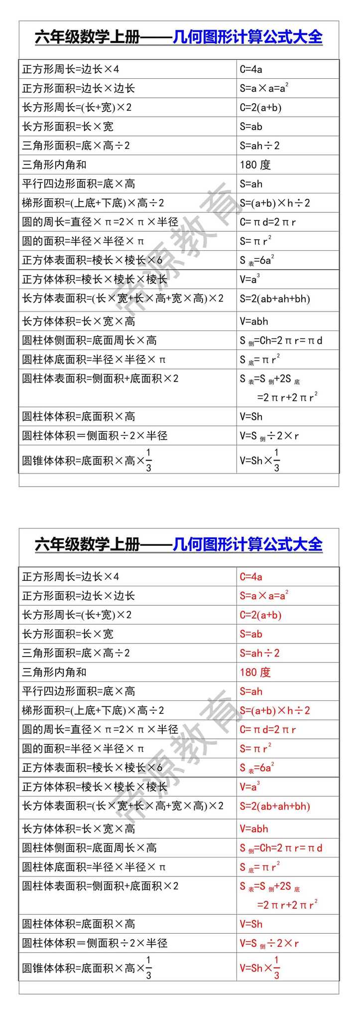 六年级数学上册几何图形计算公式大全