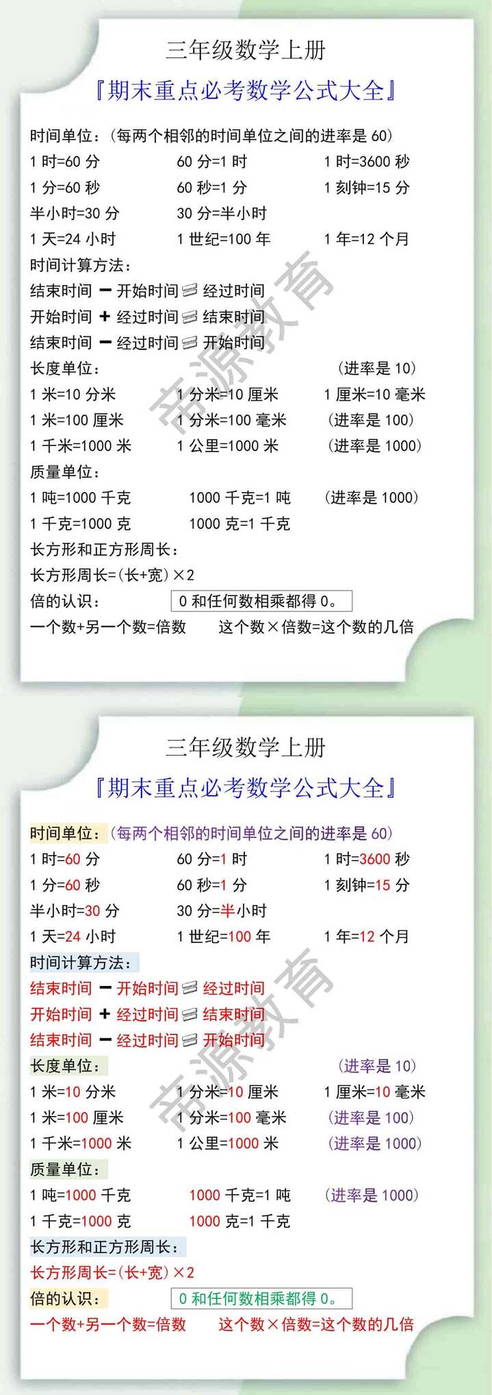 三年级数学上册期末重点必考数学公式大全