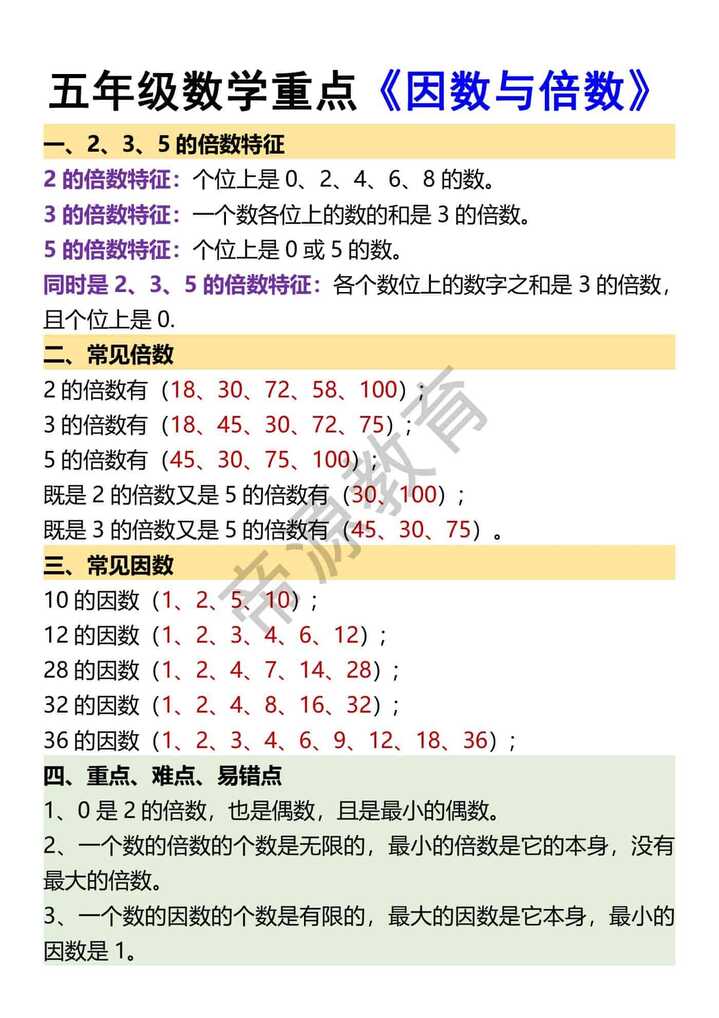 五年级数学重点《因数与倍数》