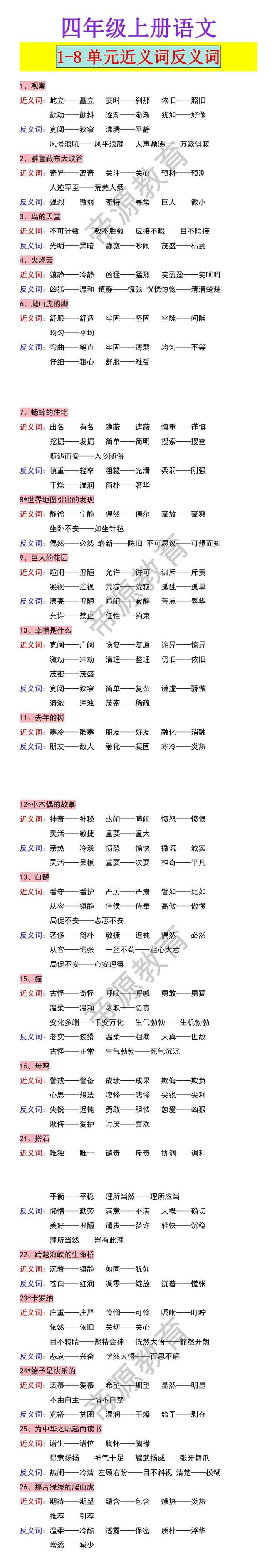 四年级上册语文1-8单元近义词反义词