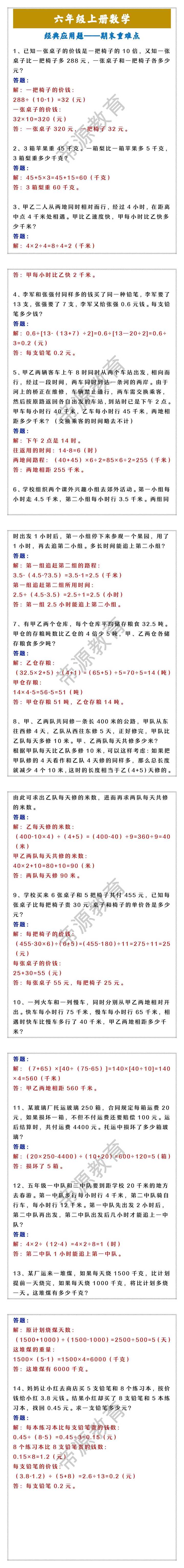 六年级上册数学 经典应用题——期末重难点