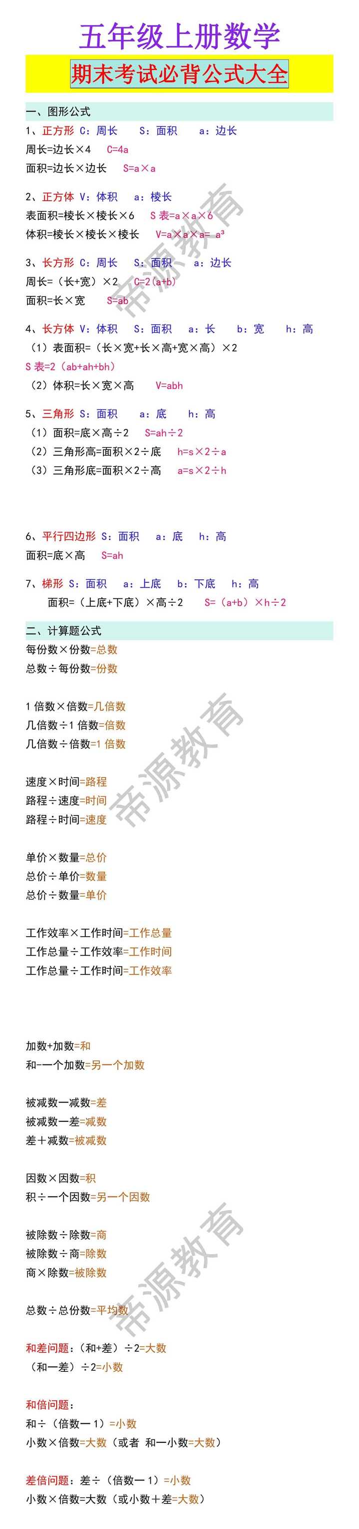五年级上册数学 期末考试必背公式大全