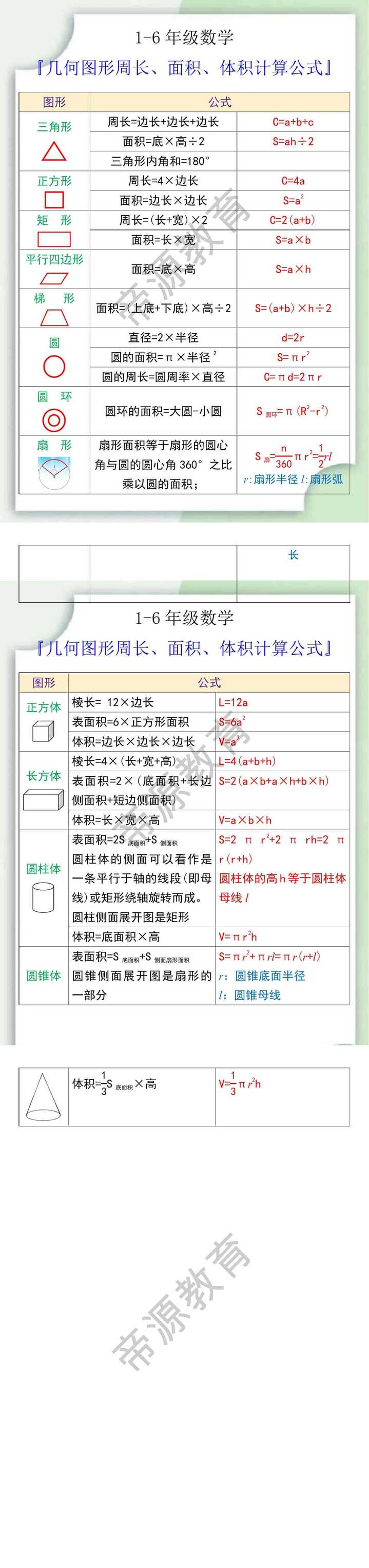 1-6年级数学几何图形周长、面积、体积计算公式
