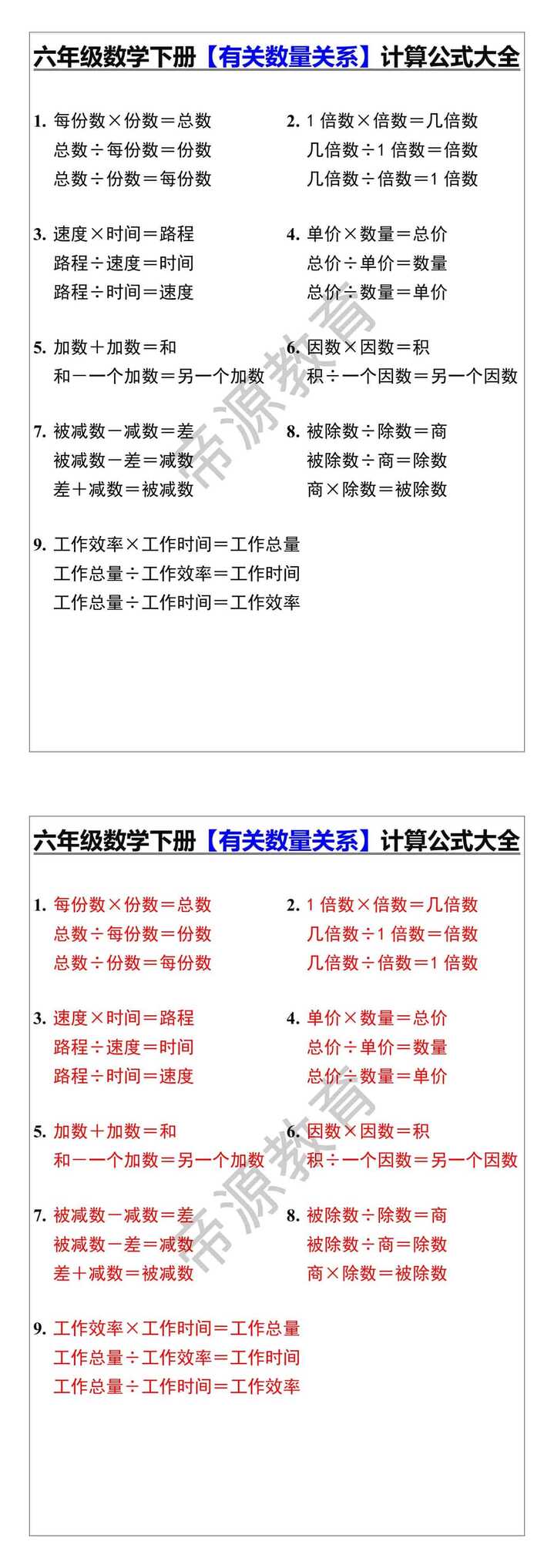六年级数学下册【有关数量关系】计算公式大全