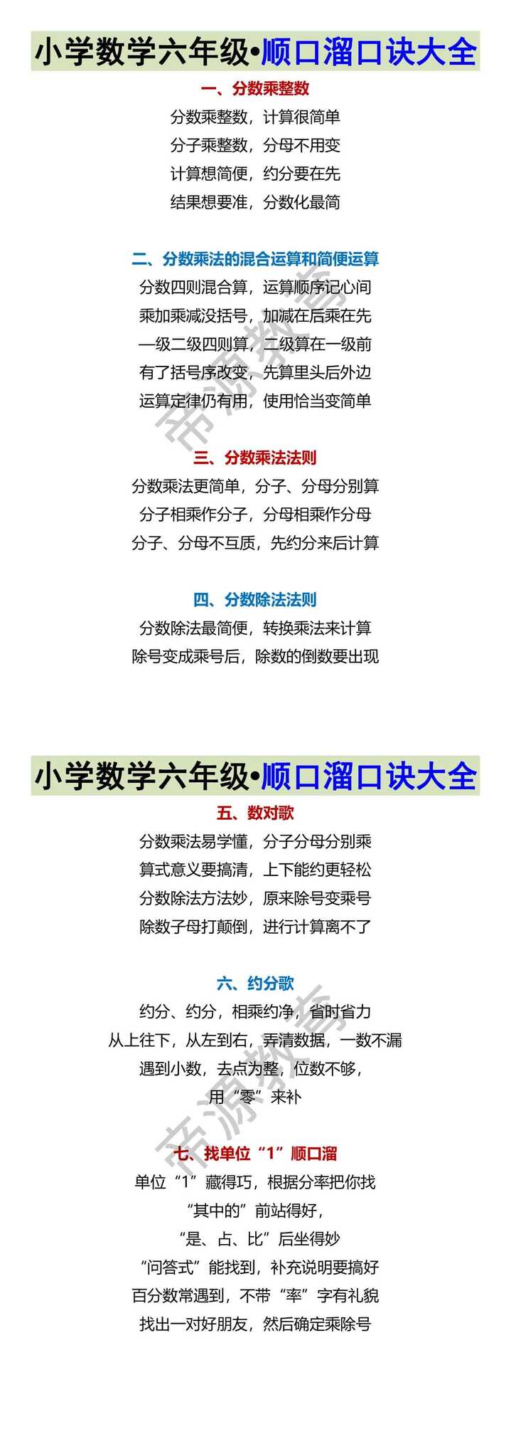 小学数学六年级•顺口溜口诀大全