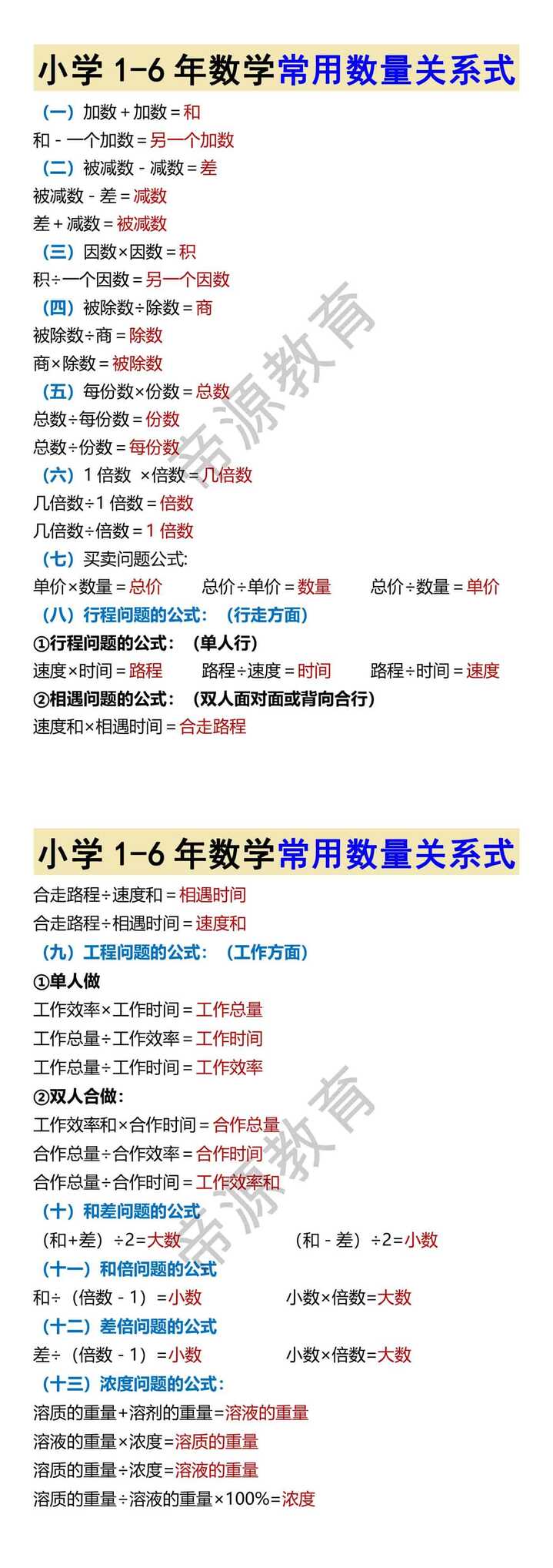 小学1-6年数学常用数量关系式