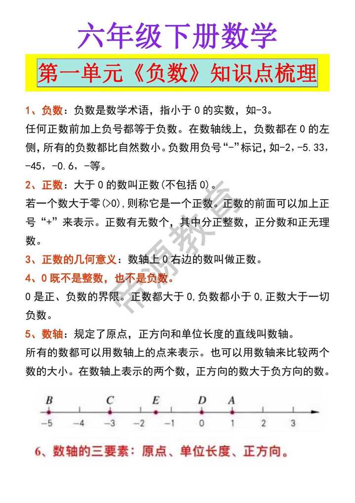 六年级下册数学第一单元《负数》知识点梳理