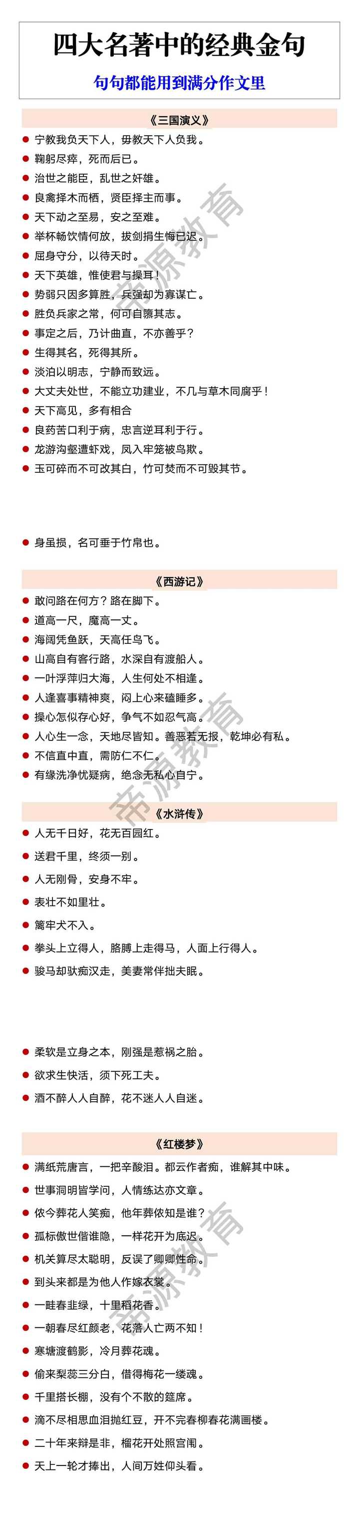 四大名著中的经典金句 句句都能用到满分作文里