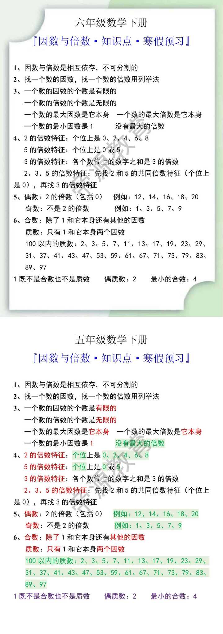 五年级数学下册因数与倍数知识点寒假预习