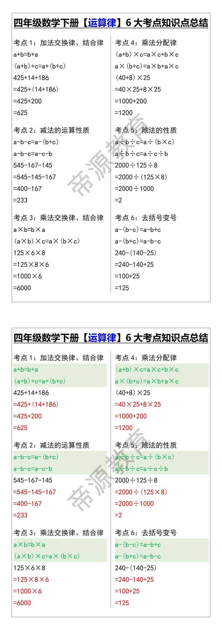 四年级数学下册【运算律】6大考点知识点总结
