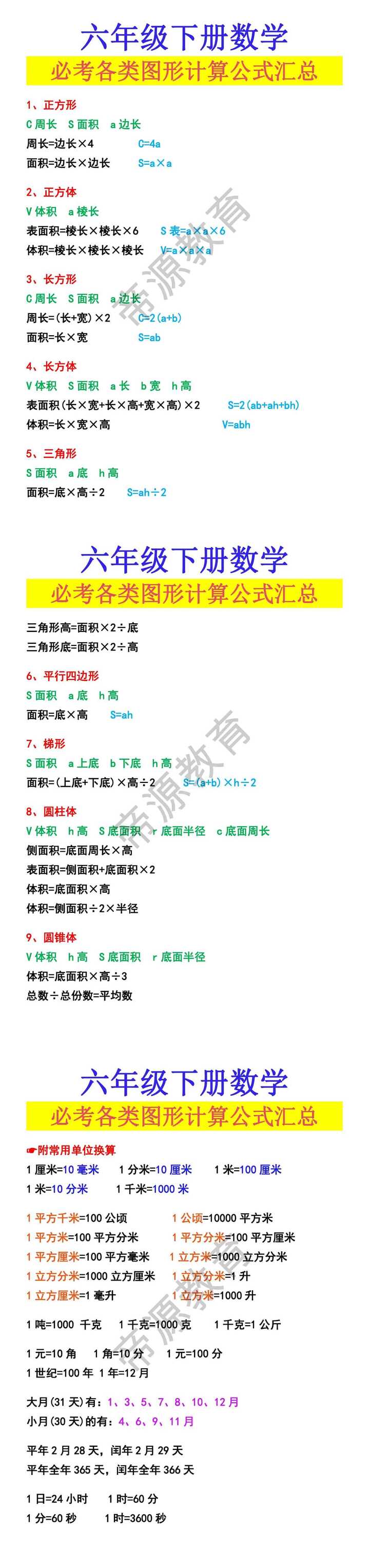 六年级下册数学必考各类图形计算公式汇总