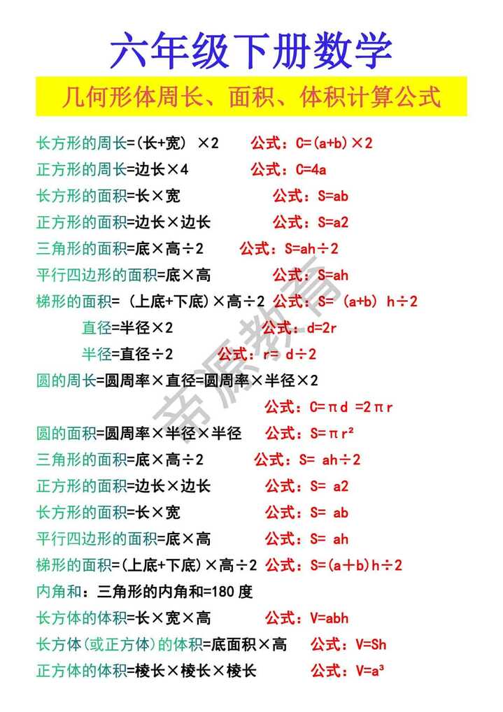 六年级下册数学几何形体周长、面积、体积计算公式