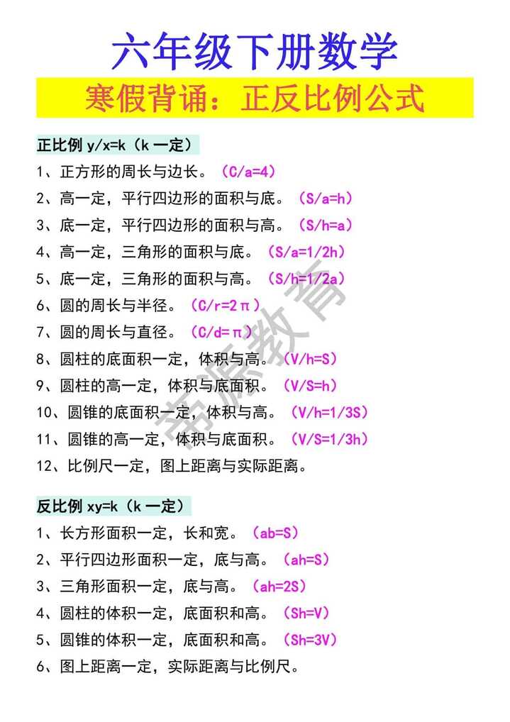六年级下册数学寒假背诵：正反比例公式